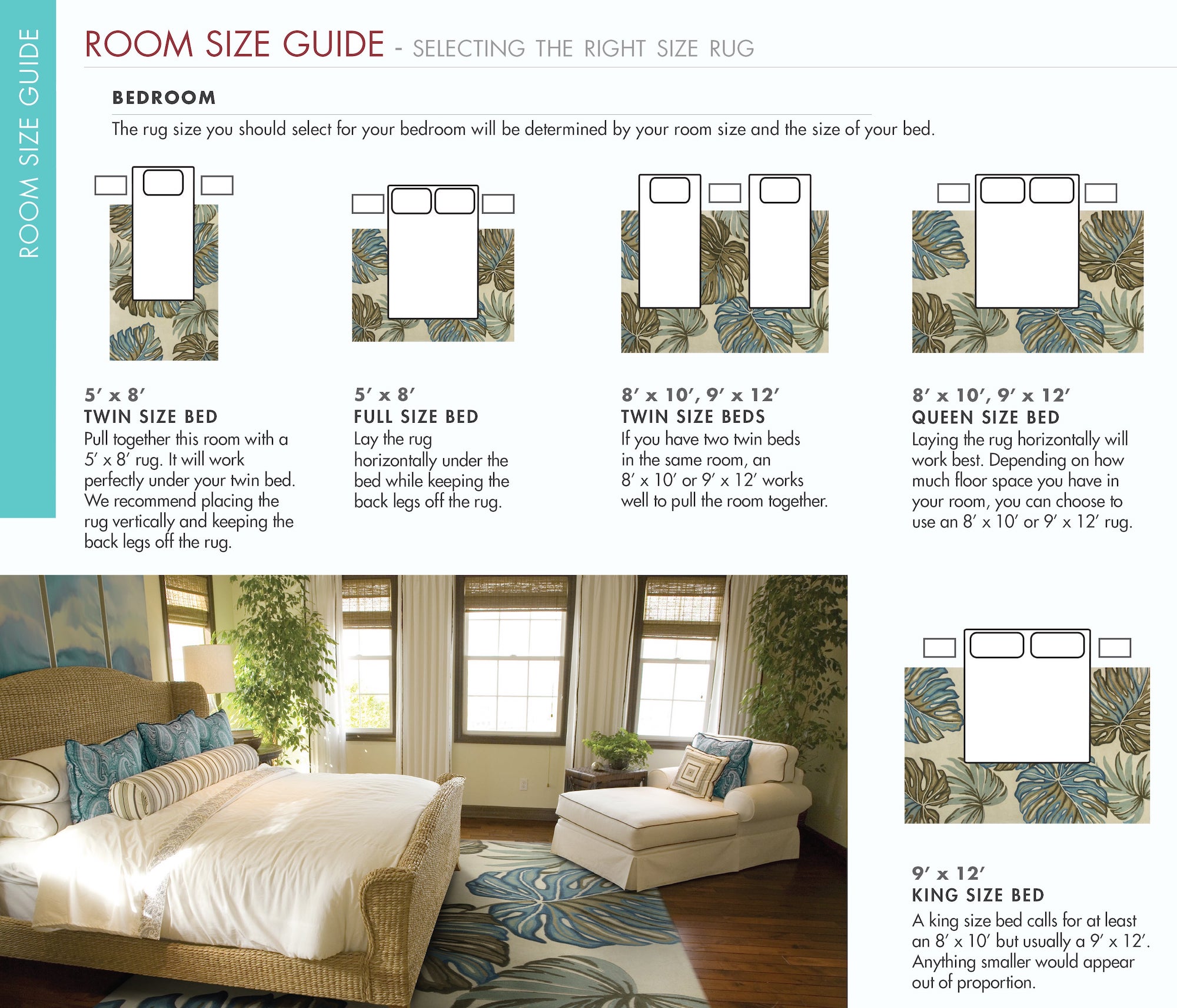 floorplan showing different size rugs