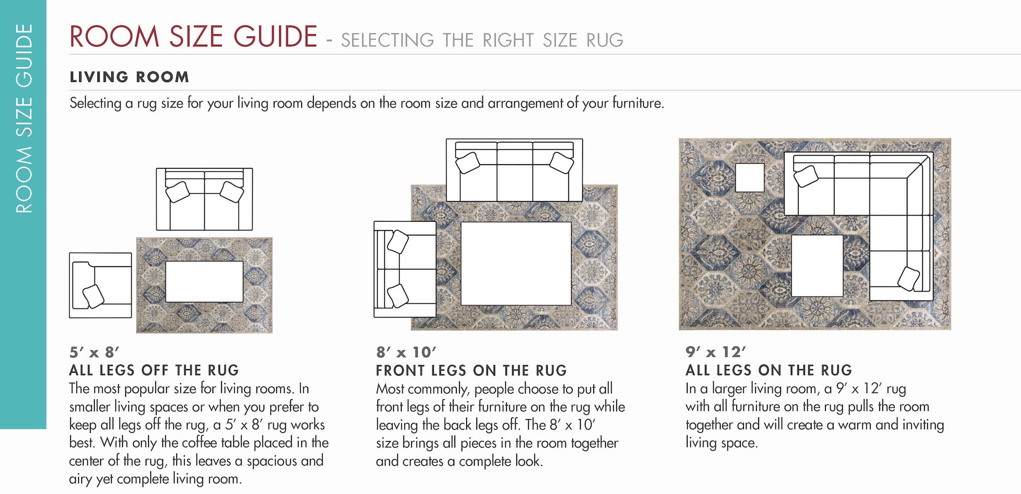 floorplan showing different size rugs